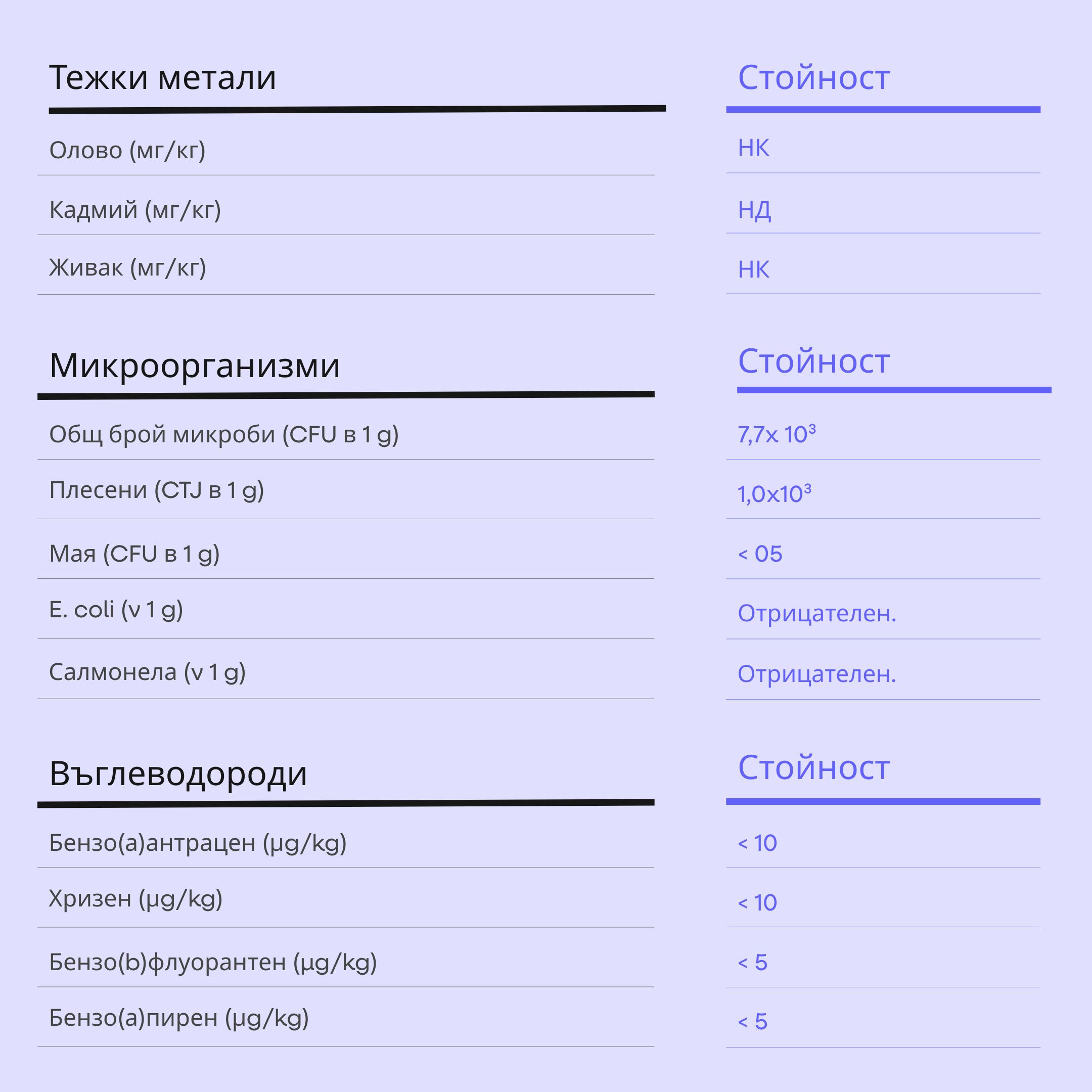 (Bulharština) (35)